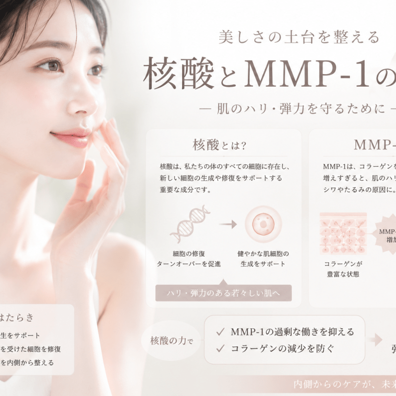 核酸はお肌にどういいの？シワ編